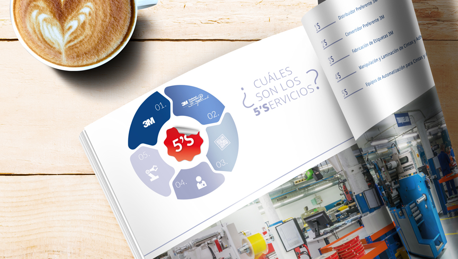 Detalle del diseño del catálogo para Fustier-3M